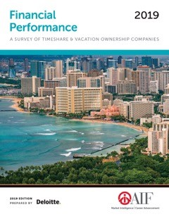 Financial Performance, 2019 Ed. Full Report